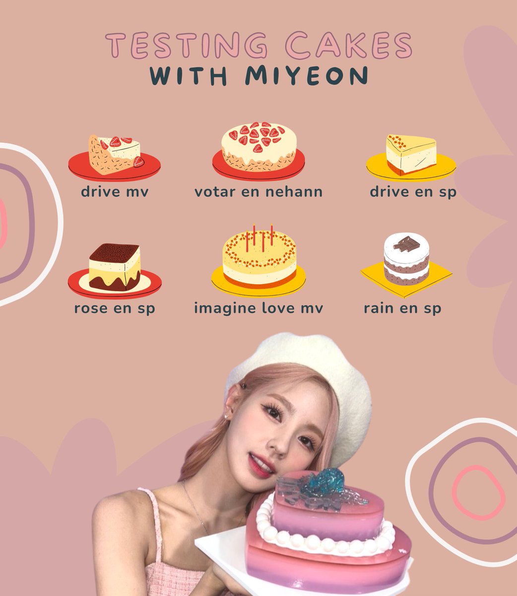 miyeonsosmia's tweet photo. 🍰 | testing cakes w miyeon !
               by: @forgidlebr 

(여자)아이들 미연 #MIYEON #미연 #GIDLE @G_I_DLE https://t.co/rpmFaa0BOX