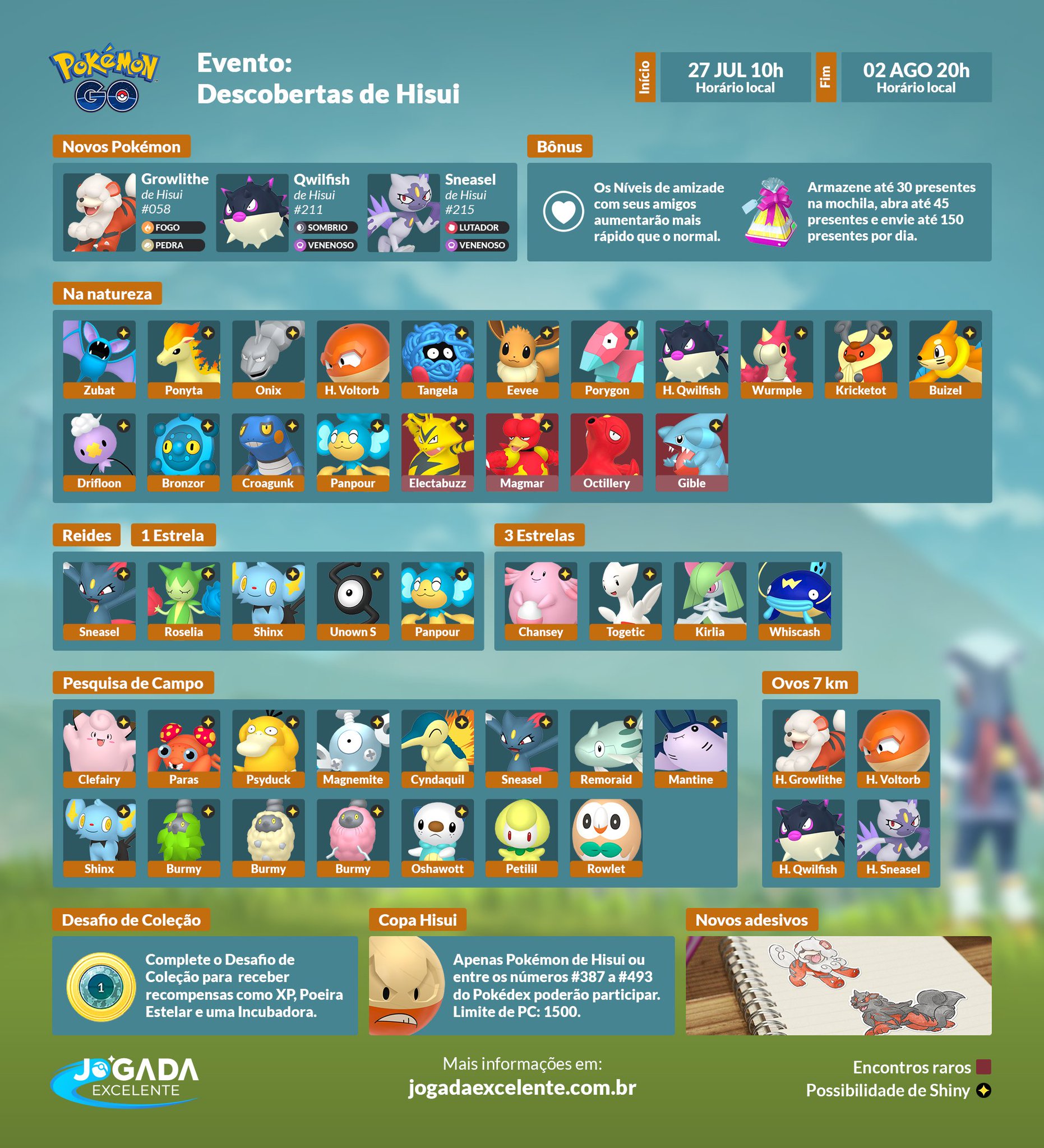 Jogada Excelente - Pokémon GO: Chefes de Reides disponíveis durante o  evento de Ano Novo Lunar. ⠀ Data: 01/02 às 10h a 07/02 às 20h (horário  local).