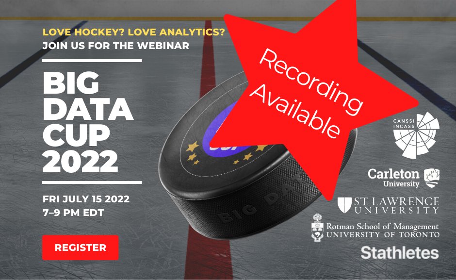 We saw some fascinating applications of hockey analytics at the Big Data Cup 2022 #BDC2022 webinar on July 15. In case you missed it, we've got the video recording. Check it out here: canssi.ca/bdc-2022/