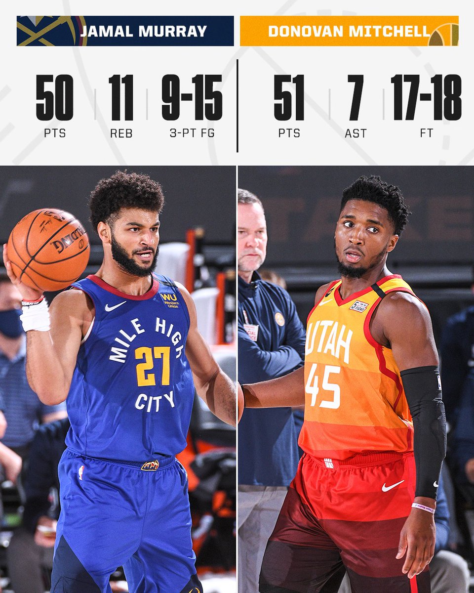 NBAMemes's tweet photo. What were they feeding players in the bubble🤣 https://t.co/EFj8rvFPqg