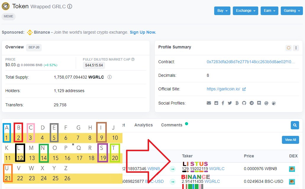 hey <a href="/cz_binance/">CZ 🔶 BNB</a> here our application for a listing on <a href="/binance/">Binance</a> using binance smart chain.
Please list us🧄