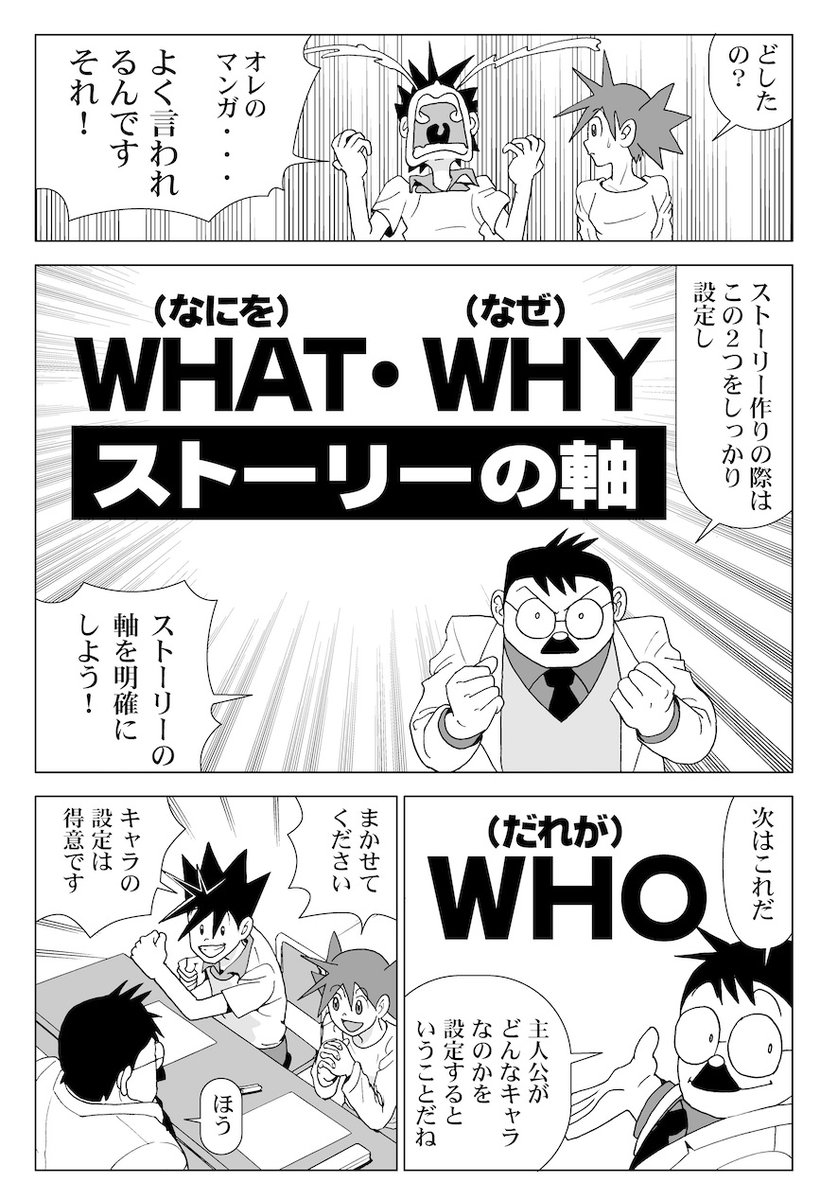 「マンガのマンガ/ストーリー構成編」はほぼ「5W1Hの設定」の重要性を中心とした解説となっています。

「マンガ表現の基礎」である「コマ割りの基礎編」に対して、「ストーリー構成の基礎」である「5W1H設定の基礎編」といったものです。 