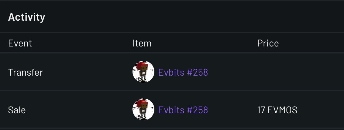 EVbitsNFT's tweet image. Someone knows something here 👀 
$EVMOS #NFT #COSMOS $ATOM