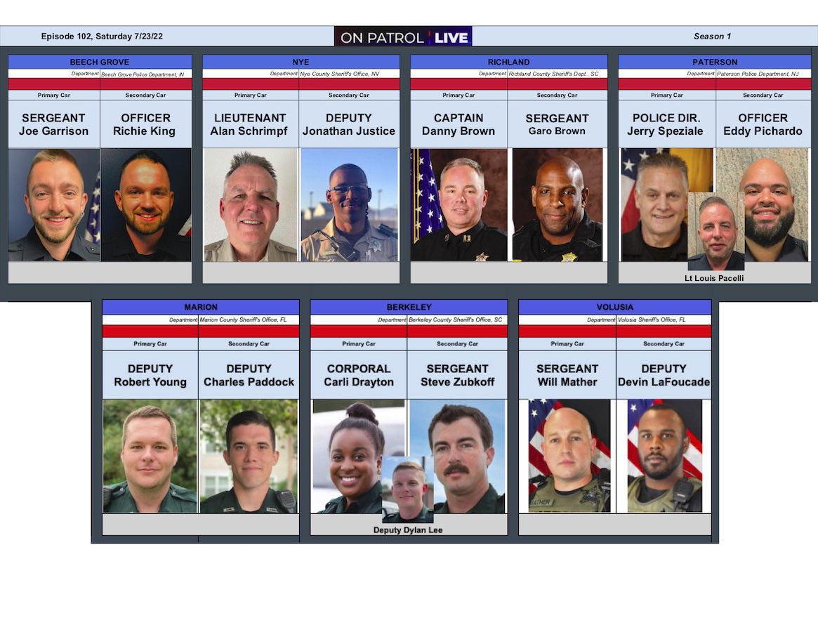 OnPatrolFNation's tweet photo. So glad our @OfficialOPLive aka #LivePD is back. It was worth the wait after these two years. Let's thank @ReelzChannel for having the intestinal fortitude in bringing back our men and women in blue on national TV. We thank you. Let's Ride! #OnPatrolLive #OPLive https://t.co/6fFlooatg0