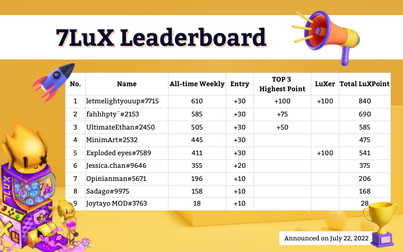 7LuX NFT 🌈 tweet media