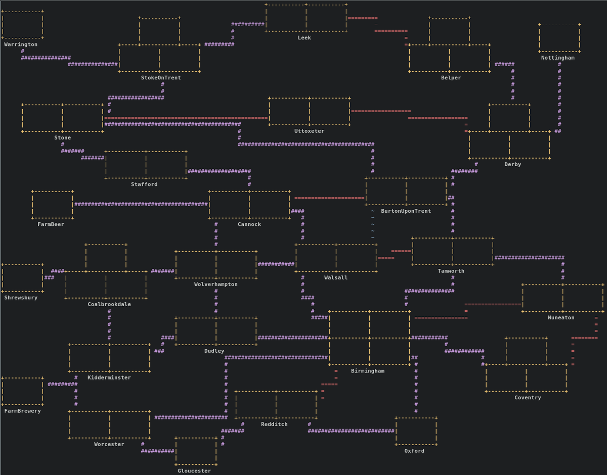 For folks who know Brass: Birmingham.. someone might be making a terminal version to test an AI 😆