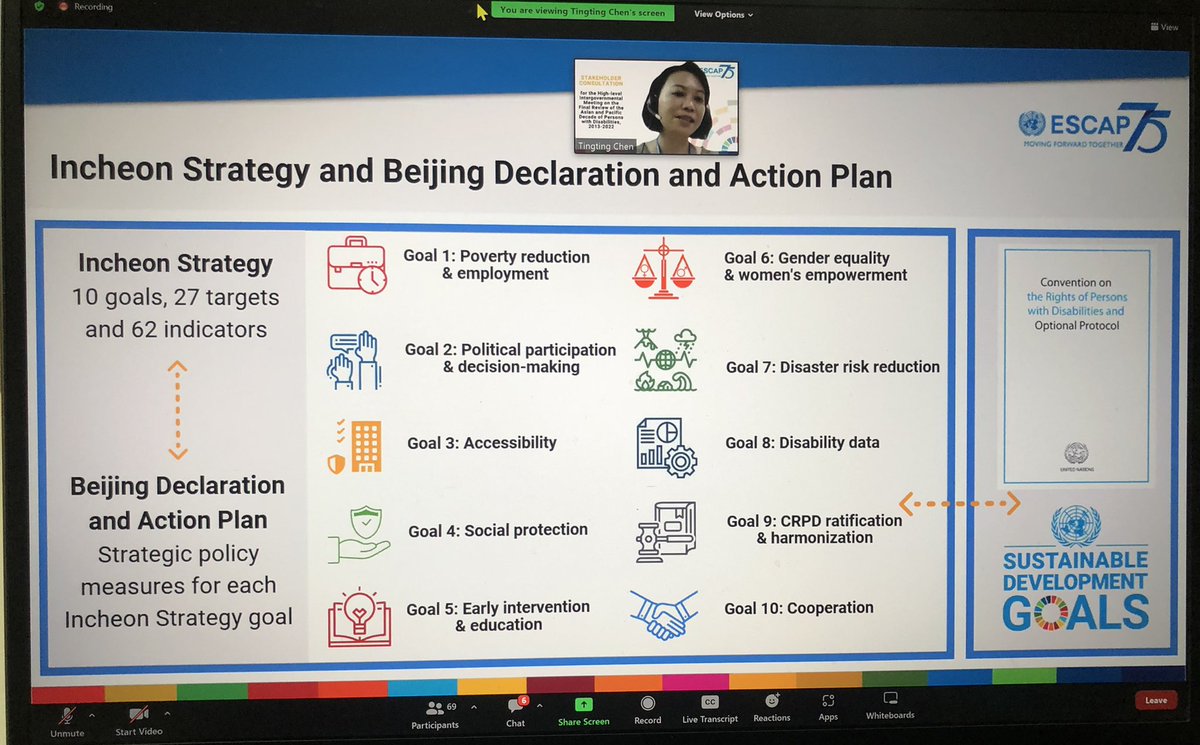 CABEIndia's tweet photo. Participating in Stakeholders Consultations for the High Level Intergovernmental meeting on Final Review of the Asia & Pacific Decade of Persons with #Disabilities 2013-2022. #MakeTheRightReal #DisabilityInclusiveDevelopment https://t.co/yZh6C5Z4kC