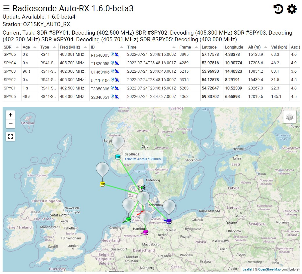Mark Jessop vk5qicloudisland.nz on Twitter "OZ1SKY's radiosonde_auto_rx station decoding 6