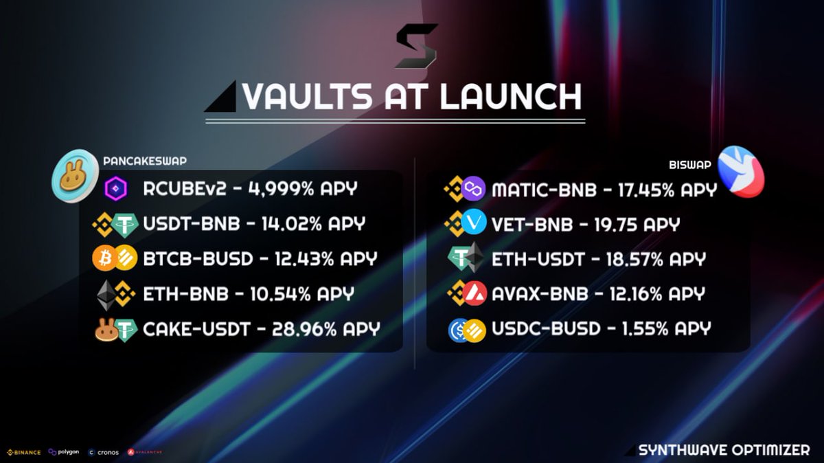 Starting vaults that will be available on Synthwave Optimizer at launch!
We look forward to add more vaults determined by community vote and partnerships. 
For now we are starting with the top 2 DEX on <a href="/BNBCHAIN/">BNB Chain</a>: <a href="/PancakeSwap/">PancakeSwap</a> &amp; <a href="/Biswap_Dex/">Biswap</a>