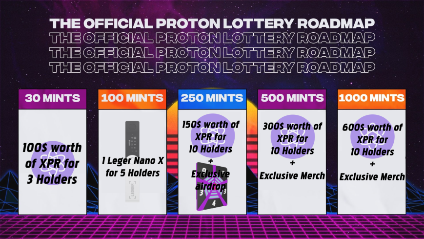 Proton Lottery ⚛️ tweet media