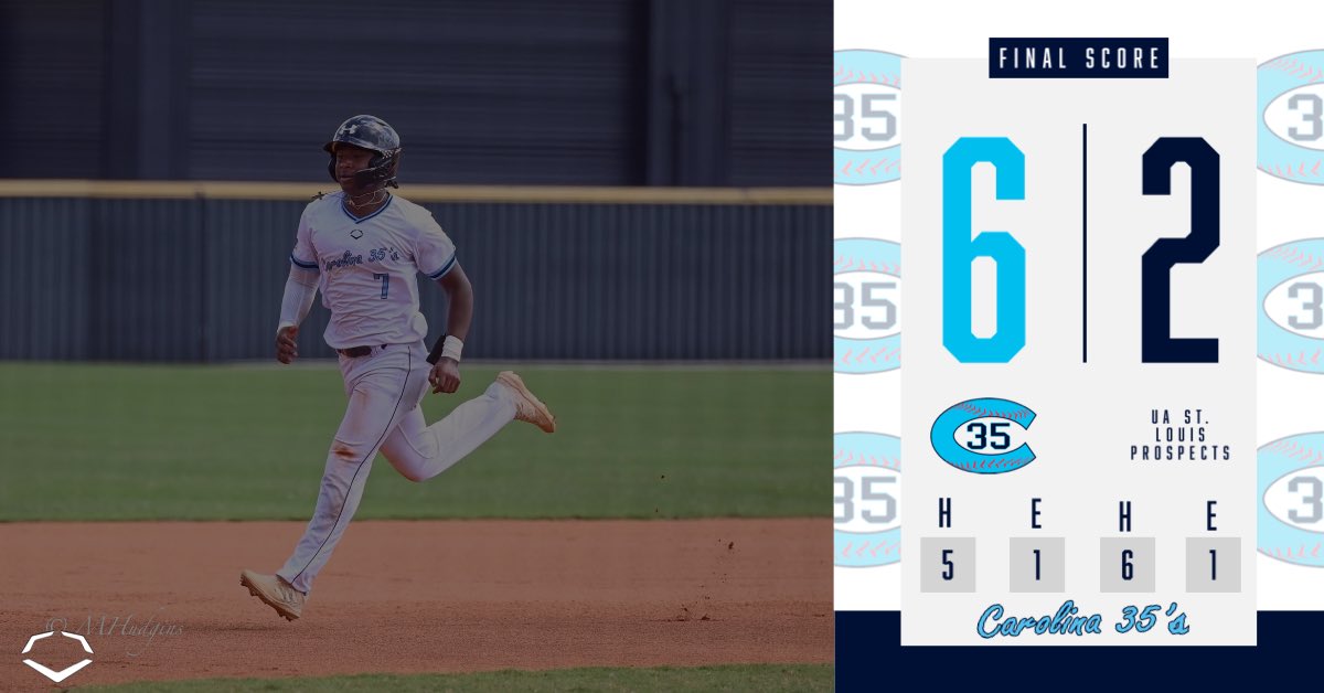 Power Baseball NC (@powerbsb_nc) on Twitter photo Bracket play W for 2023 National!
Blayse Leonard (<a href="/Blayse20/">Blayse</a>): 2-3 1 RBI
Pierce Bouwman (<a href="/bouwman_pierce/">pierce bouwman</a>): 2-3 2 RBI
Austin Renn (<a href="/AustinRenn/">Austin Renn</a>): 2.2 IP 0 ER 4 K
<a href="/RobWooten35/">Rob Wooten</a> | #C35Family Bracket play W for 2023 National!
Blayse Leonard (<a href="/Blayse20/">Blayse</a>): 2-3 1 RBI
Pierce Bouwman (<a href="/bouwman_pierce/">pierce bouwman</a>): 2-3 2 RBI
Austin Renn (<a href="/AustinRenn/">Austin Renn</a>): 2.2 IP 0 ER 4 K
<a href="/RobWooten35/">Rob Wooten</a> | #C35Family