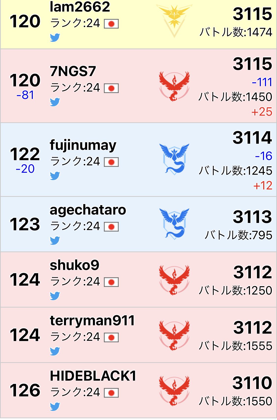 Hideblack1 Hideblack11 Twitter