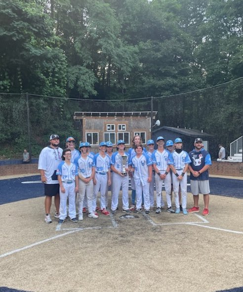 Congratulations to Powerhouse Prime on winning the 2022 15U PGBA BLC SUMMER CHAMPIONSHIP ‼️

Congrats to the <a href="/UpstateMavz/">Upstate Mavericks</a> 15U Showcase on their Runner-up finish!

MVP - Maddox Greene from Powerhouse

MVPitcher - Connor Rice from Mavz