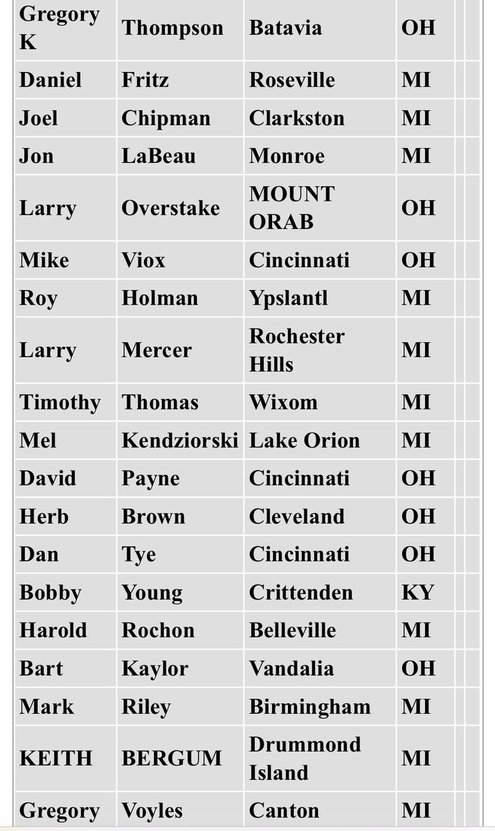 #greatlakes championship #60seniorsoftball we play Friday in Sylvania Ohio