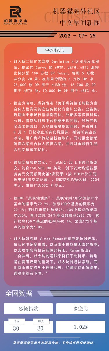 Robotcat888's tweet photo. 机器猫社区早报：以太坊研究员表示合并是以太坊接替比特币的机会。 https://t.co/5ehjgHuGwl