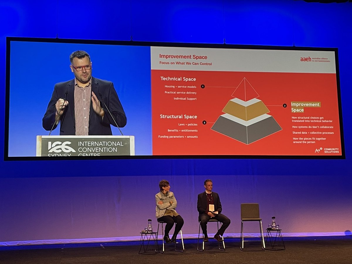 Reframing homelessness as a health issue and a housing issue. Improvement science can be used to address this complex issue. Although we need the foundations of income support, housing and healthcare. Fabulous presentation by David Pearson #quality2022
