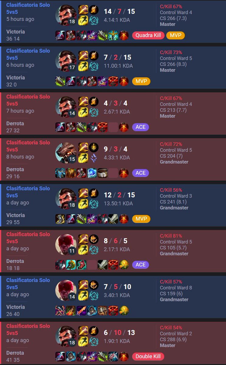 Tirar queue de de mid con jg de secundario be like