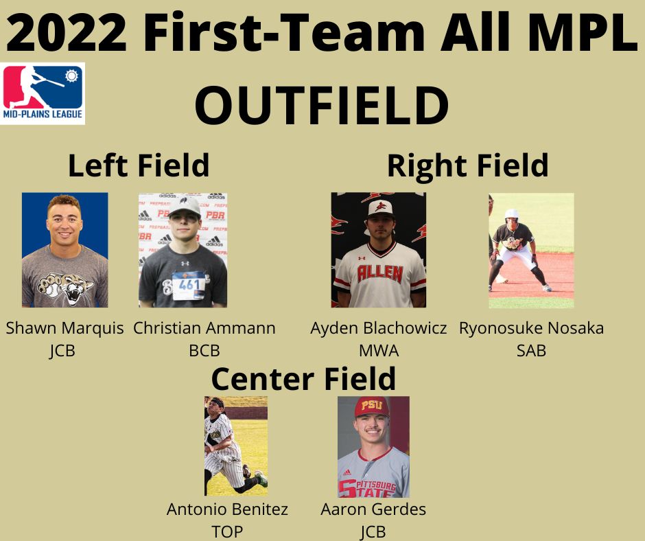 The First-Team All-League squad! 😎

Second-Team All Mid-Plains League will be announced tomorrow!