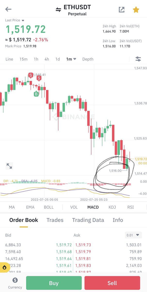 Al-faisal crypto tweet media