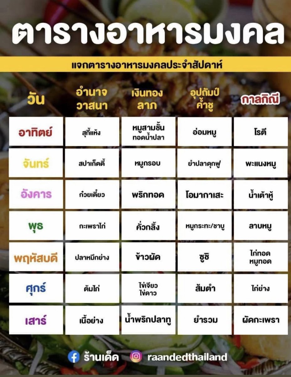 แพร - ออ - ริ - ที tweet media