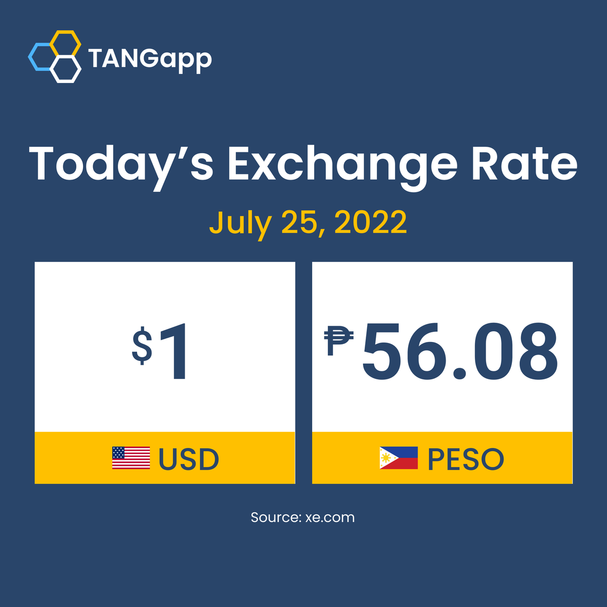 TANGapp tweet media