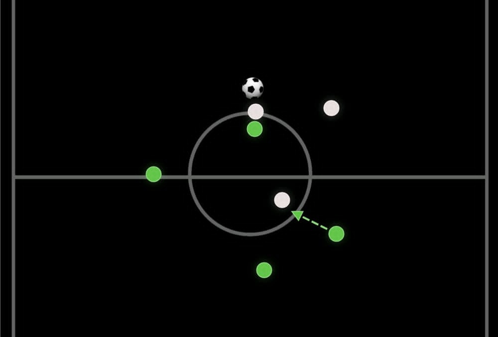 SFStats_'s tweet photo. Poin lain yg perlu diperhatikan adlh rest defense. Berikut situasi sblm gol pertama PSM. Meski scr jumlah unggul, tp ternyata blm cukup. Pluim bisa kuasai bola nyaman hasil bola kedua. Akan lebih baik jika saat Ayoub duel, salah satu stopper lgsg menempel Pluim, dan yg lain cover https://t.co/Rz6hciY8Nw