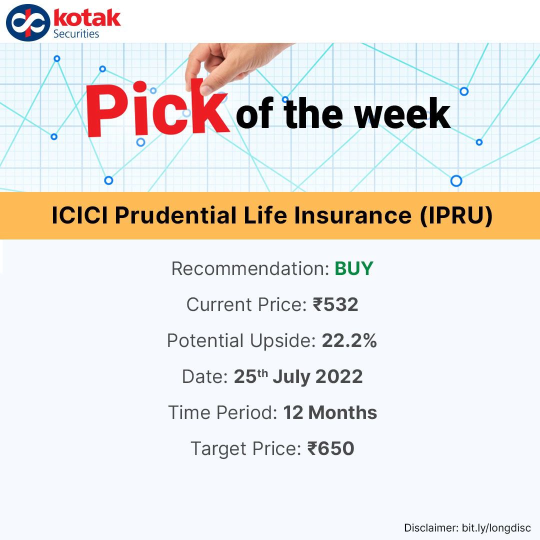 kotakneo's tweet photo. #IPRU is our #PickOfTheWeek!
Keep up with the market with #KotakSecurities
Click here https://t.co/lYt1LAO2Zb to know more.
Know from our experts! Visit https://t.co/uXvKXoGouD or download the app https://t.co/wsuPRIKdBa
#LifeInsurance #InsuranceSector #FundamentalCall https://t.co/DS6tHqwTvy