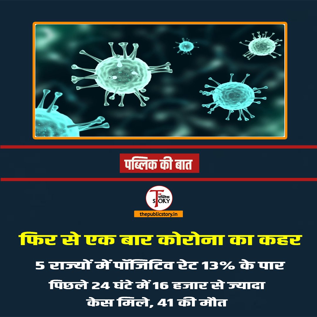 ThePublicStory's tweet photo. फिर से एक बार कोरोना का कहर
#COVID19 #coronavirus #indianhealth #covidworld #WHO #icmar #globlehealth #pendimic #epidemic #publickibaat #ThePublicStory https://t.co/BSlbJCMJGX