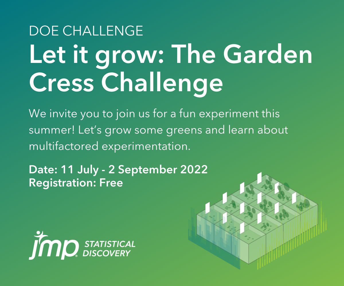 JMP_Europe's tweet image. Let&apos;s experiment this summer. Learn how do build a designed experiment by changing multiple factors at a time. 
bit.ly/3zv5ZEV
#JMPDOEchallenge #DOE #experimentation #DataScience #analytics #JMP