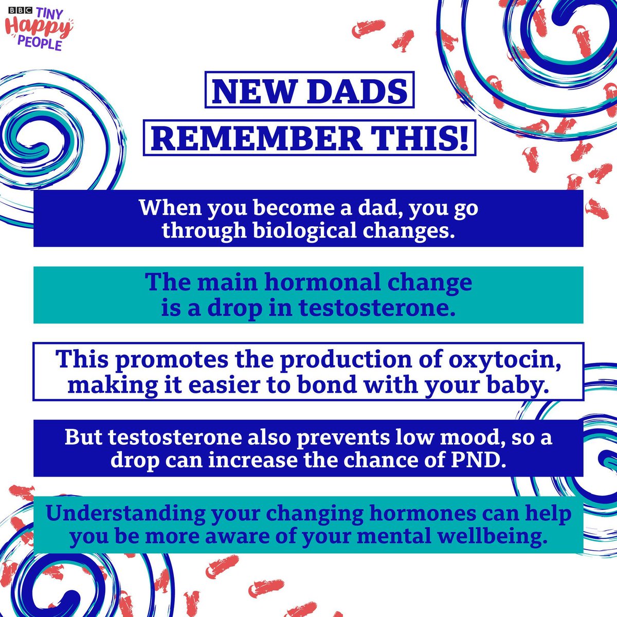 Priory View Medical Centre tweet media