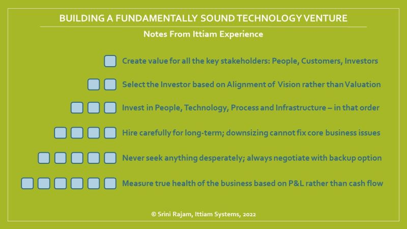 msriniva's tweet photo. .@srini_rajam elucidates a "six point" vision for building a fundamentally sound technology venture that can stand the test of time: 

https://t.co/pRiBEdsMx5

#ManagementByData  #TechVenture  #BusinessMetrics  #VentureCapital  #ValueCreation  #DesignThinking   #Entrepreneur101 https://t.co/gH2qkQSb6M