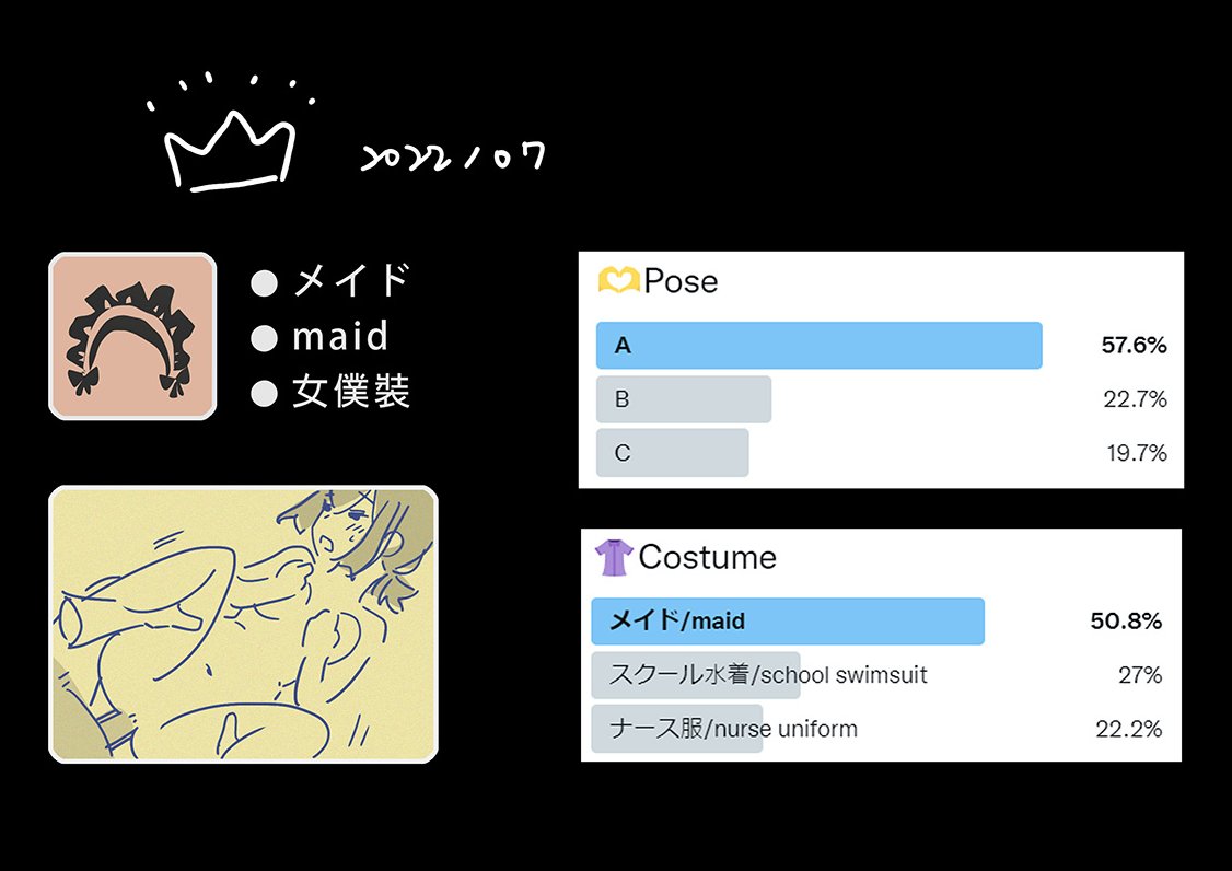 🔞佐々木雪奈メイド
先ほど投票してくれた皆さん、ありがとうございました 今やっているのは...。 (それが世界の選択なら......🥹)。
Thanks to everyone who voted earlier! I'm working on it now.... (If that's the world's choice...)
