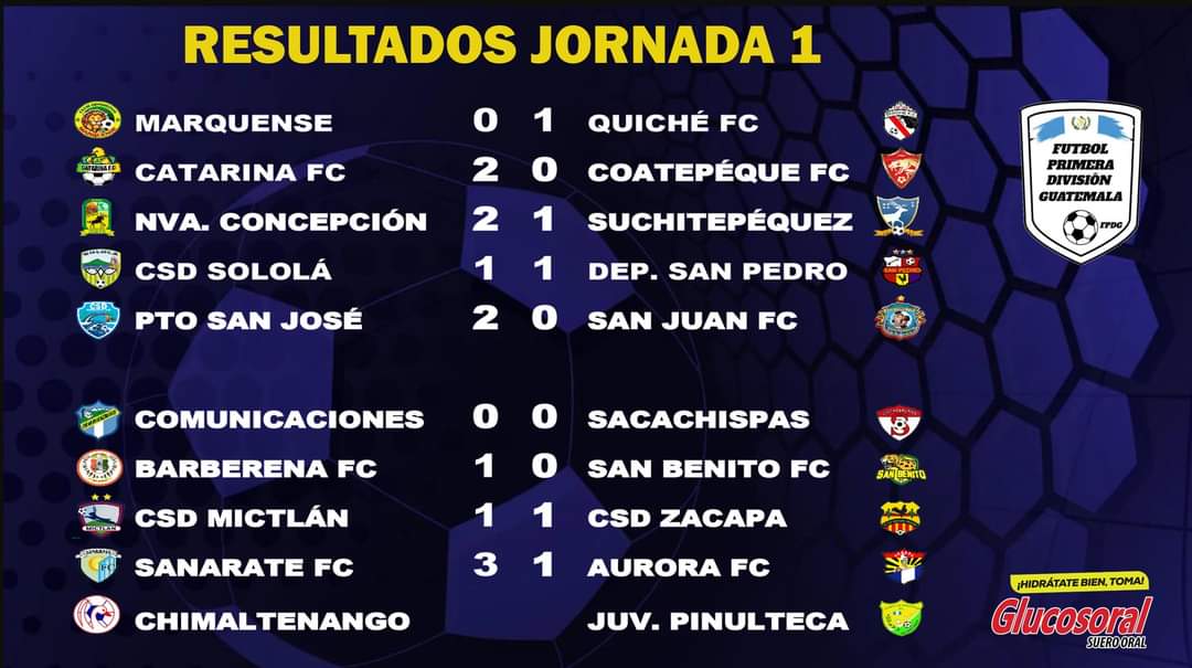 Futbol de Primera División on Twitter: falta de un juego, quedaron los resultados la jornada 1. https://t.co/CpSCzwB8SX" / Twitter