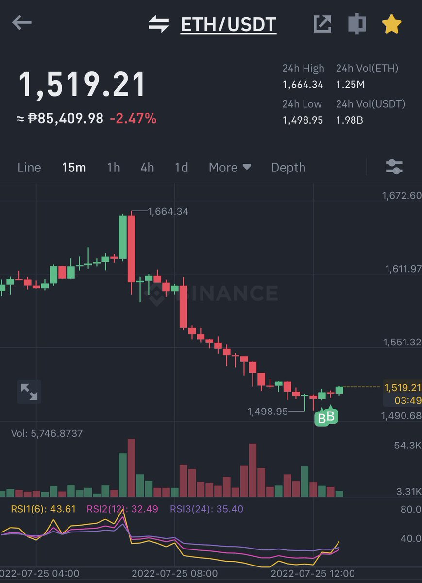 gianlaurent's tweet photo. just bought more #Ethereum should i buy more #helix #helixhodlers #passiveincome #amm #liquidityprovider #geobots @GeometryFinance https://t.co/LuWgNZh5Jl