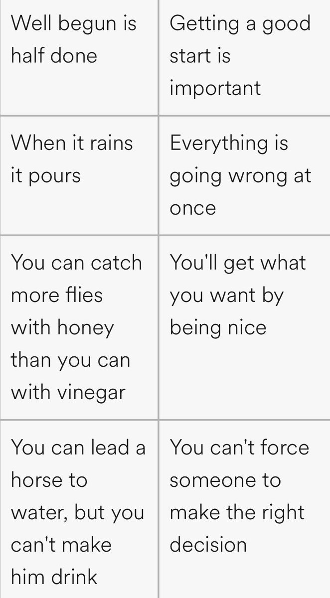 AnithaChelliah's tweet photo. Good morning! #learnidiom #learnenglish @YSRhere @drloguortho1 @radharadhai @sakthivel @LibinAn87962524 @gtr2601 @We_R_Hiring @Lakshmipriyagop @arunsathish420 @ArunPandiyanMJ @narunkumar90 https://t.co/7ZrH7kLHZH