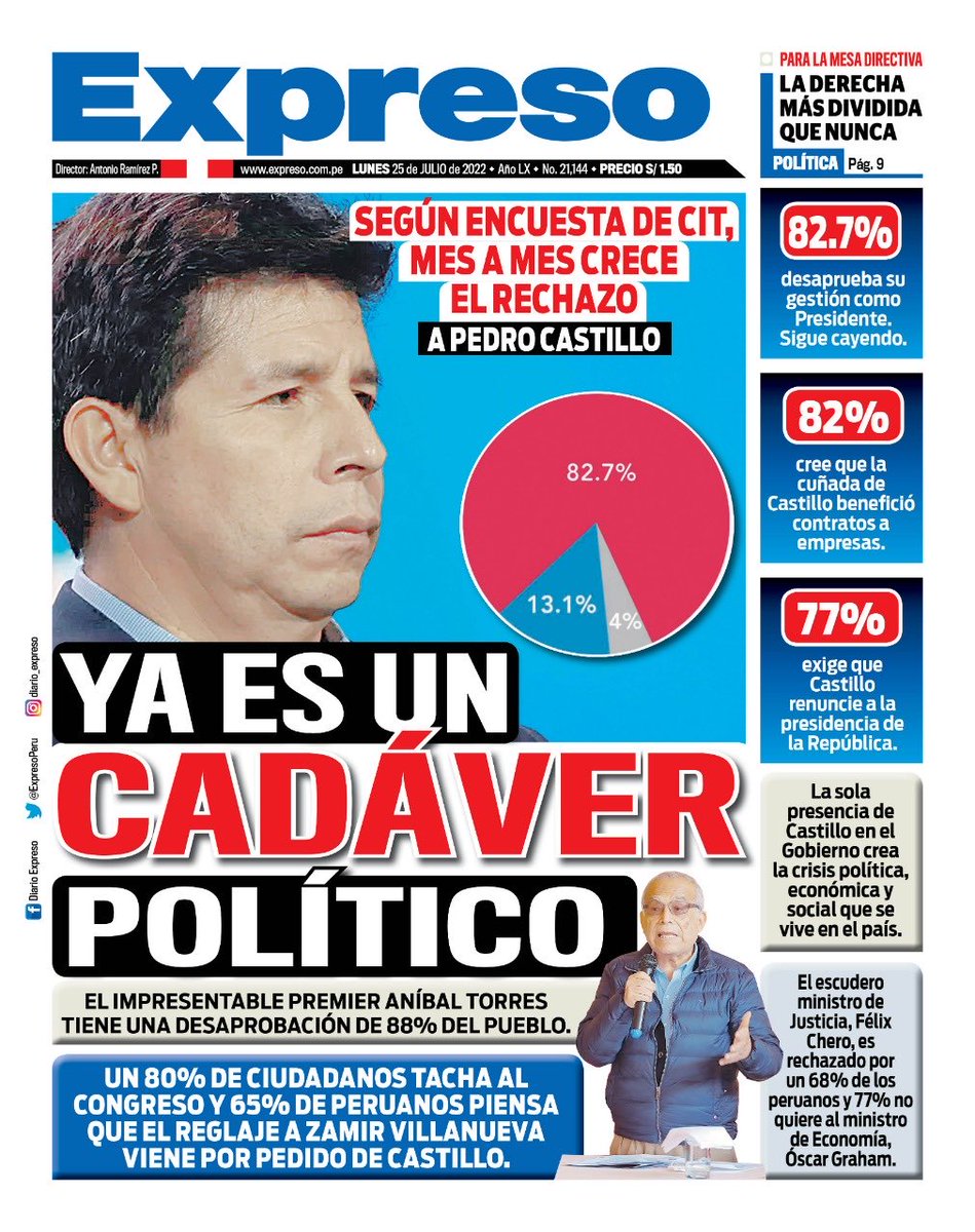 Pedro Castillo es la corrupción personificada.