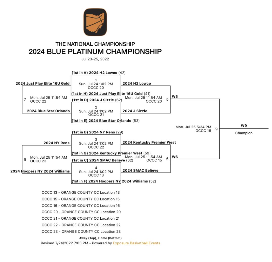 JSIZZLES Elite tweet media