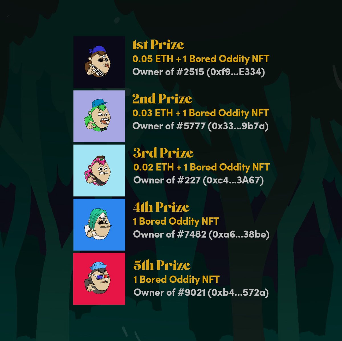 Bored Oddities tweet media