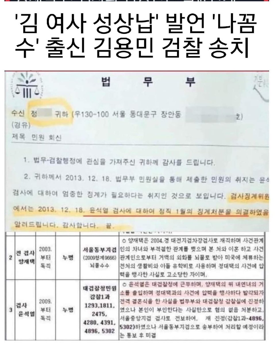 앙재택과 김명신 불륜관계 이어 윤석열과의 동거로 압력행사해서 징계처분 ..