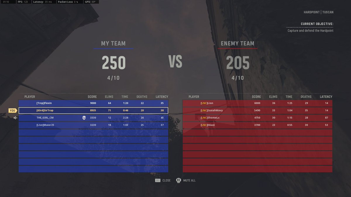 Mob3452's tweet image. 