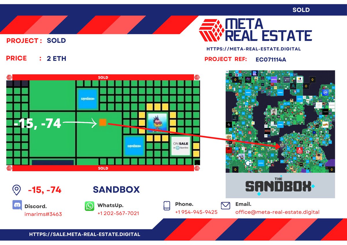 xMetaRealEstate's tweet photo. Sold For 2 ETH Each!
#metaverse #meta #decentraland #sandbox #dcl #sandboxmetaverse #decentralandmetaverse #ethereum #crypto #virtualrealestate #metarealestate #opensea #eth #ether #mana #sand https://t.co/tnU1Nv5j0R