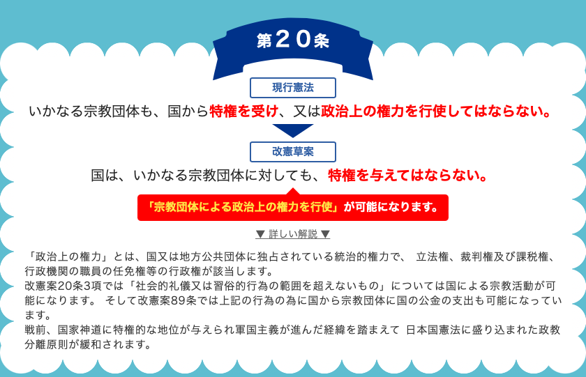 参考までに。
自民党の改憲草案で憲法はどう変わる?
#自民党の改憲草案で憲法はどう変わる https://t.co/KLzu2Rg38P
漫画「憲法改正ってなあに?」自民党公式サイト
https://t.co/L9pHq66W8L 