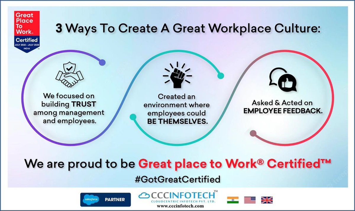 MePradipS's tweet image. We at CloudCentric, firmly believe in a good working environment and our focus is always on it and that’s why We are Great Place to Work-Certified™.

#GotGreatCertified #cloudcentricgroup #cccinfotech #cloudcentricinfotech