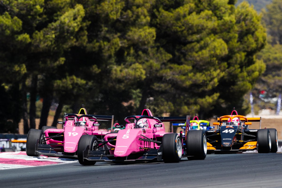 Community Owned Racing Team Dao (CortDAO) tweet media