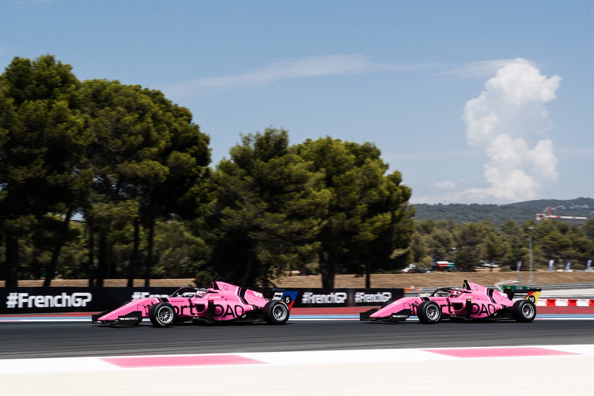 Community Owned Racing Team Dao (CortDAO) tweet media