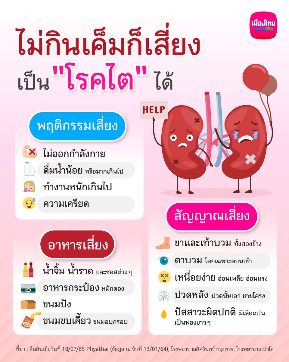 ไม่กินเค็มก็เสี่ยงเป็นโรคไตได้ แต่จะมาจากปัจจัยหรือพฤติกรรมเสี่ยงอะไรบ้าง webmtl.co/3zlG7LU

#โรคไต #กินเค็ม #EliteHealthPlus #NextNormal #MTLNEXTtoYou #MuangThaiLife #ก้าวเดินไปพร้อมคุณ #เมืองไทยประกันชีวิต