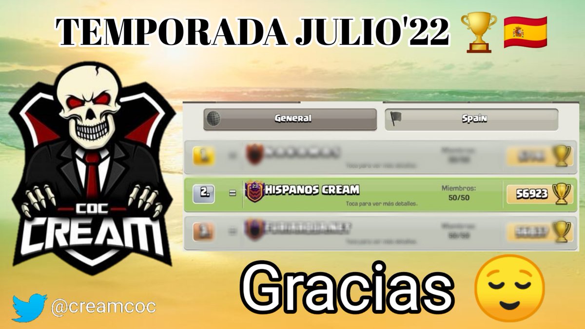 Una vez más finaliza la temporada de #CoC y, una vez más, la familia #HMS y amig@s nos juntamos para cerrar juntos y competir por el siempre reñido y acalorado cierre del TOP ESPAÑA.
Muchas gracias a tod@s por esta segunda plaza en el TOP español. Satisfechos y orgullosos.
😘