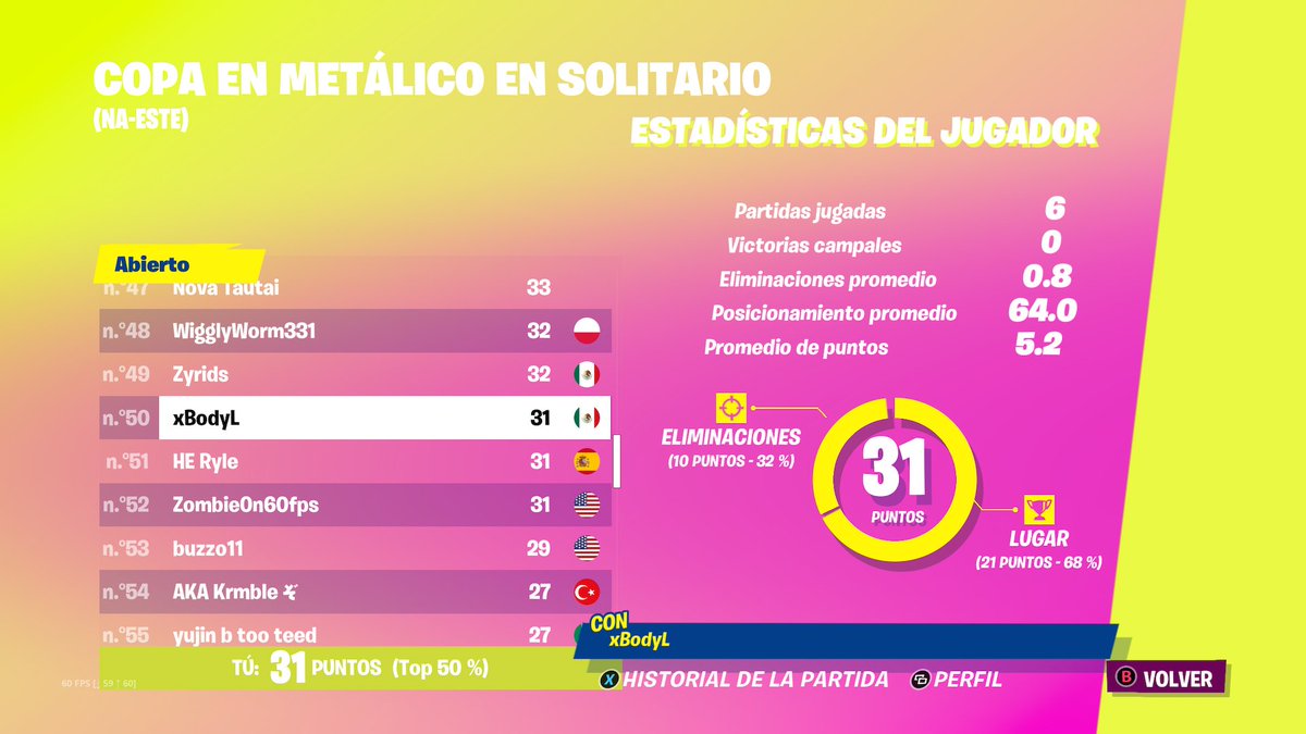 xBodyL's tweet image. F/A estoy buscando un equipo el cual representar en futuros torneos.
+10k pr global
1x finals cc
Más tops al DM
Cualquier propuesta al DM 
Rt's ♻️ y Vouches ❤️ se aprecian