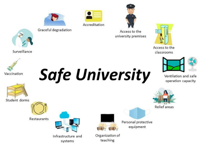 COVID MDPI tweet media