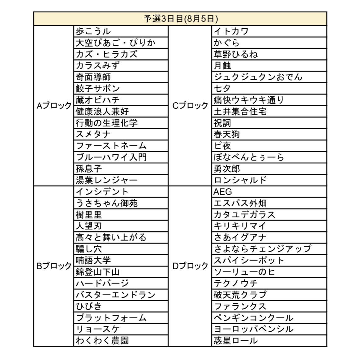 しいな Ureshi Na Twitter